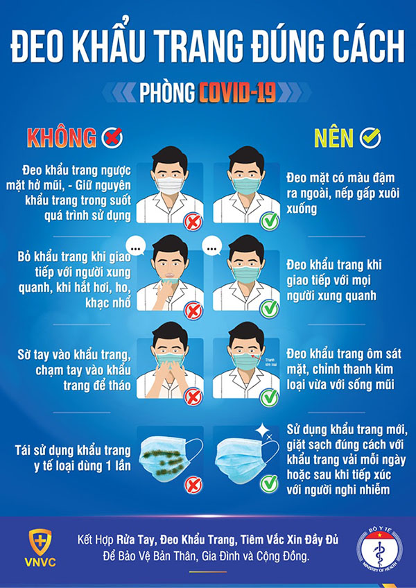 5 CÁCH PHÒNG CHỐNG VIRUS CORONA ĐƠN GIẢN VÀ HIỆU QUẢ